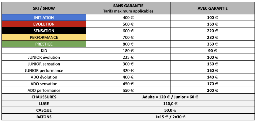 Franchise Garantie