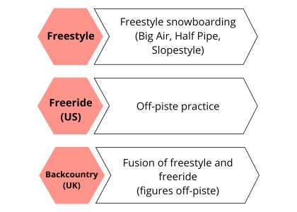 snowboard backcountry-2